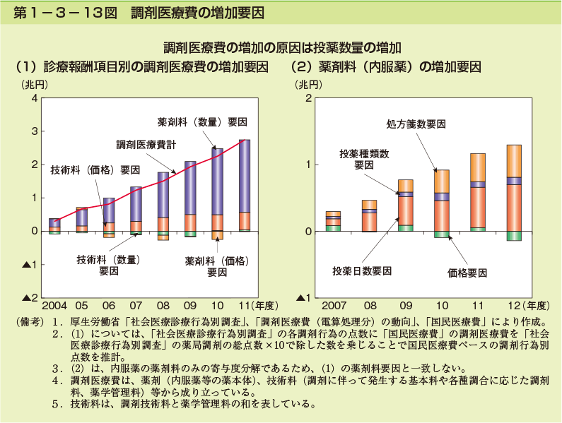 晋城最新病例追踪：疫情防控形势及未来展望