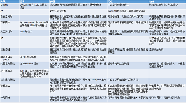 北京金刚298最新报价深度解析：市场行情、优劣势及未来展望