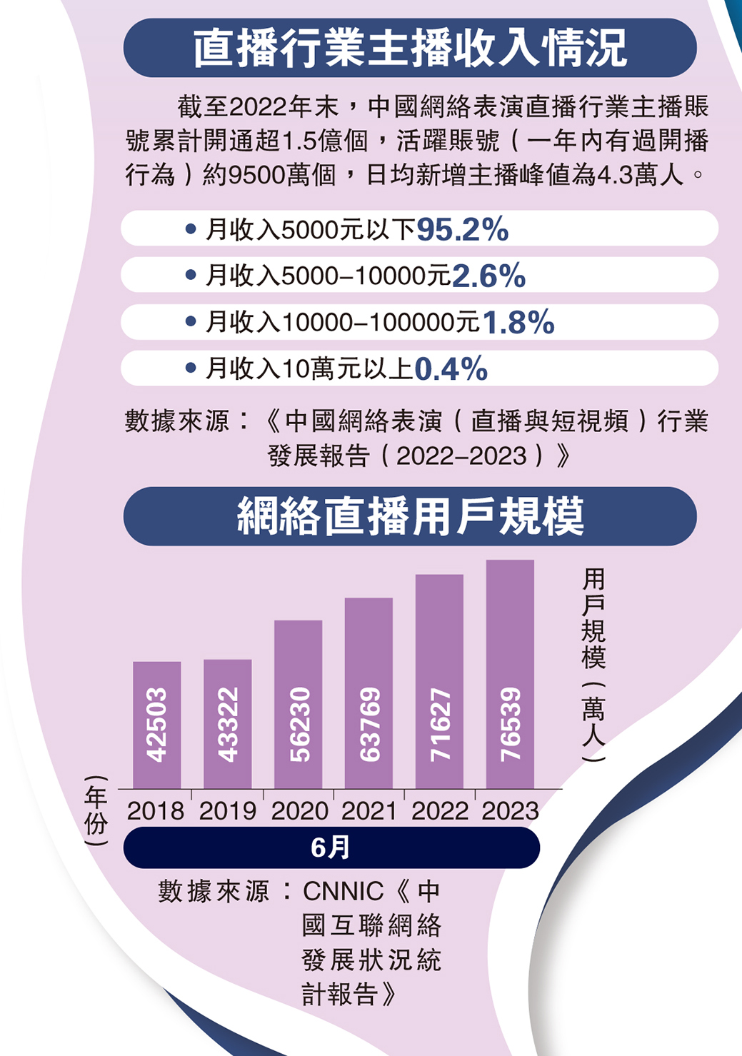 聚合直播最新动态：技术革新、市场趋势及未来展望