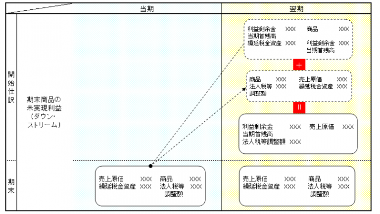 伊利举报最新事件深度分析：监管回应、行业影响及未来展望