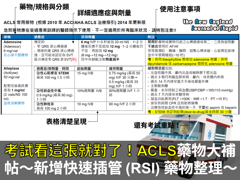 解读全国最新药品动态：创新药研发、市场准入及政策走向