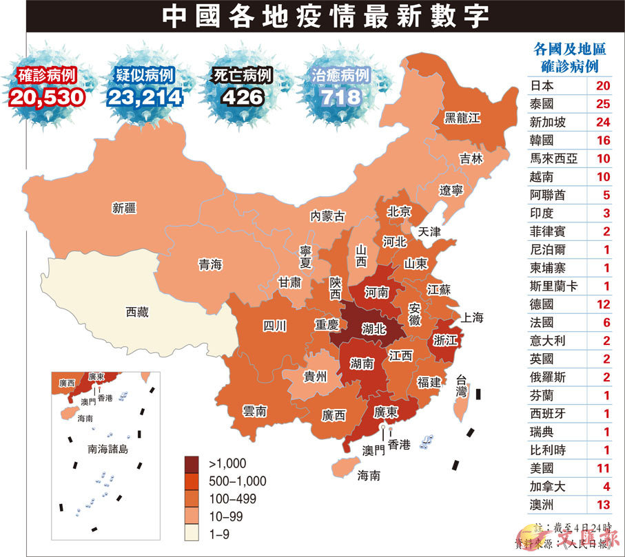 解读最新疫情官方信息：数据分析与未来趋势预测