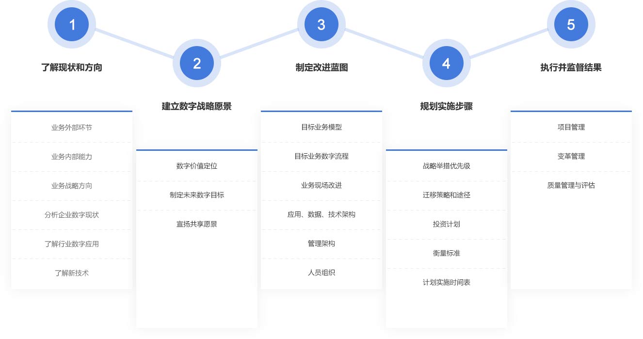 实达集团最新新闻：战略调整与未来展望，解析其发展机遇与挑战