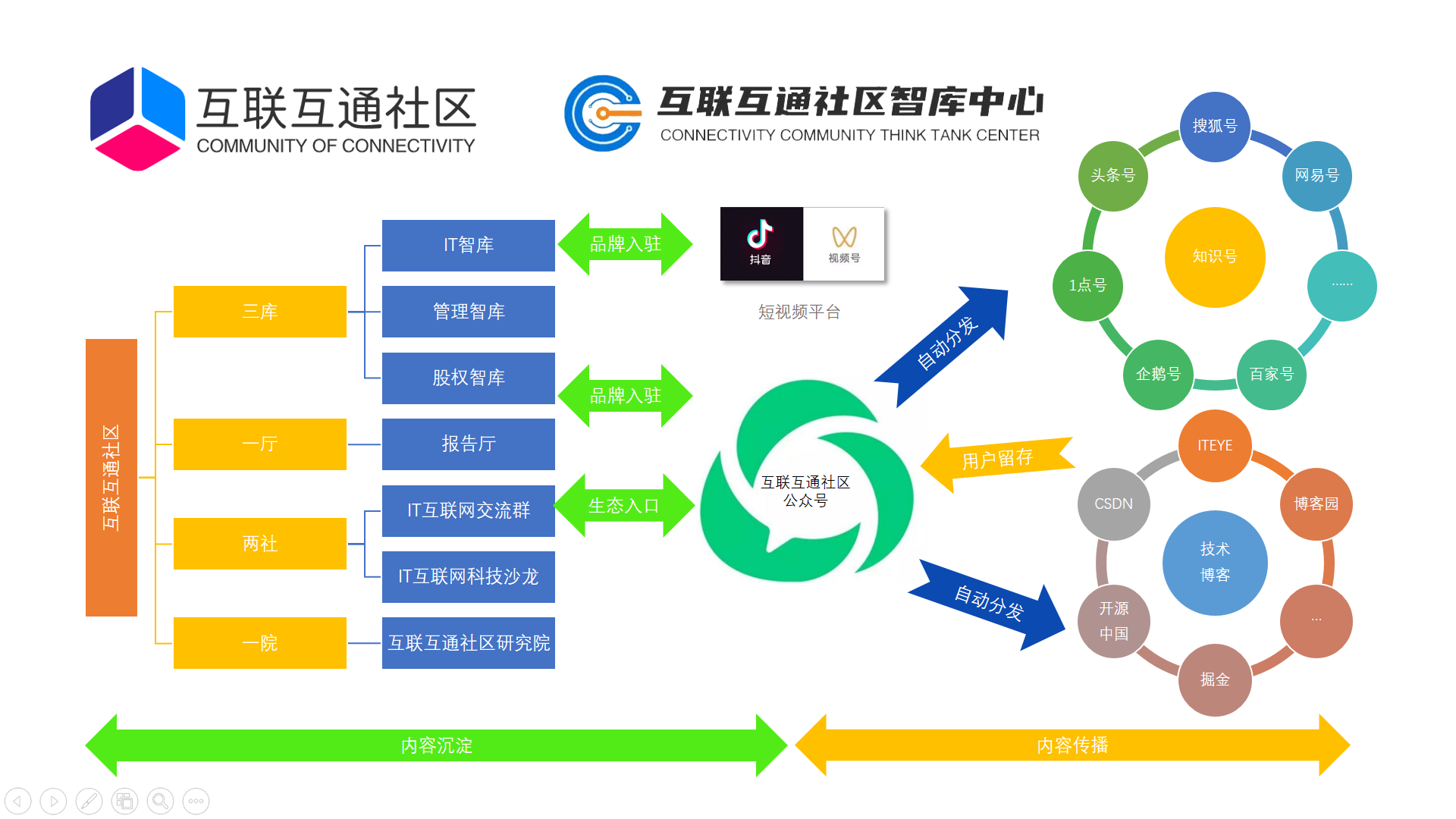 津澧融城最新消息：深度解读区域融合发展机遇与挑战