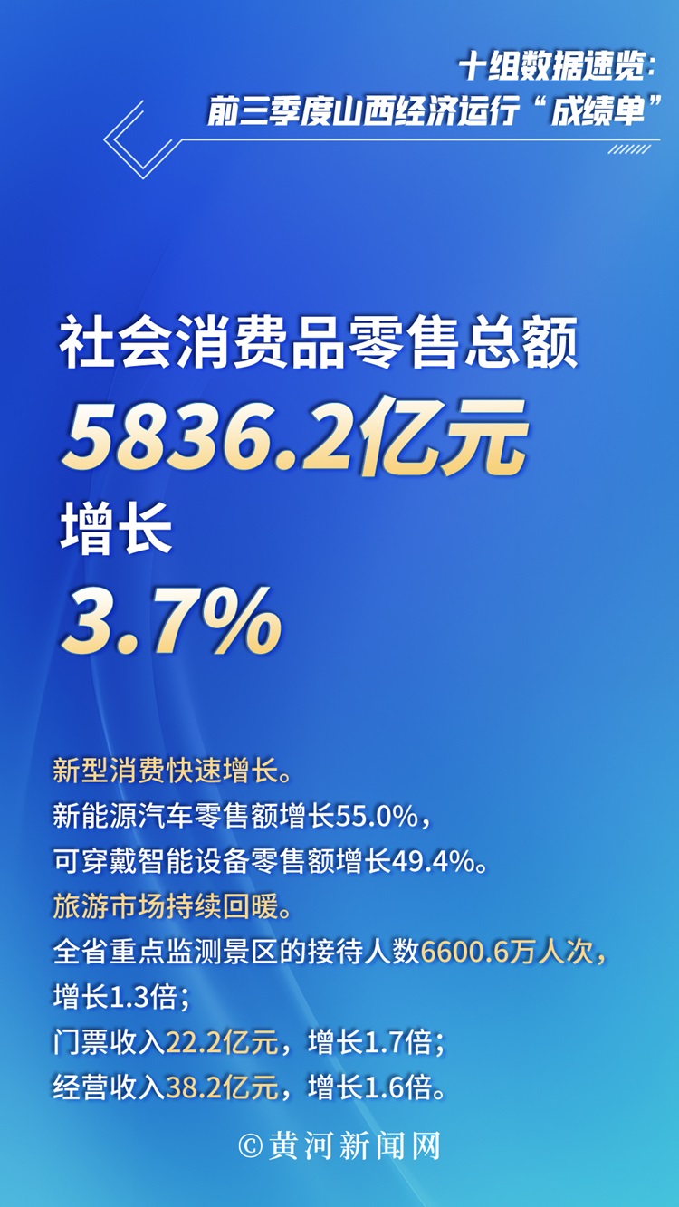 山西省委常委最新名单：解读内容及其对山西发展的影响