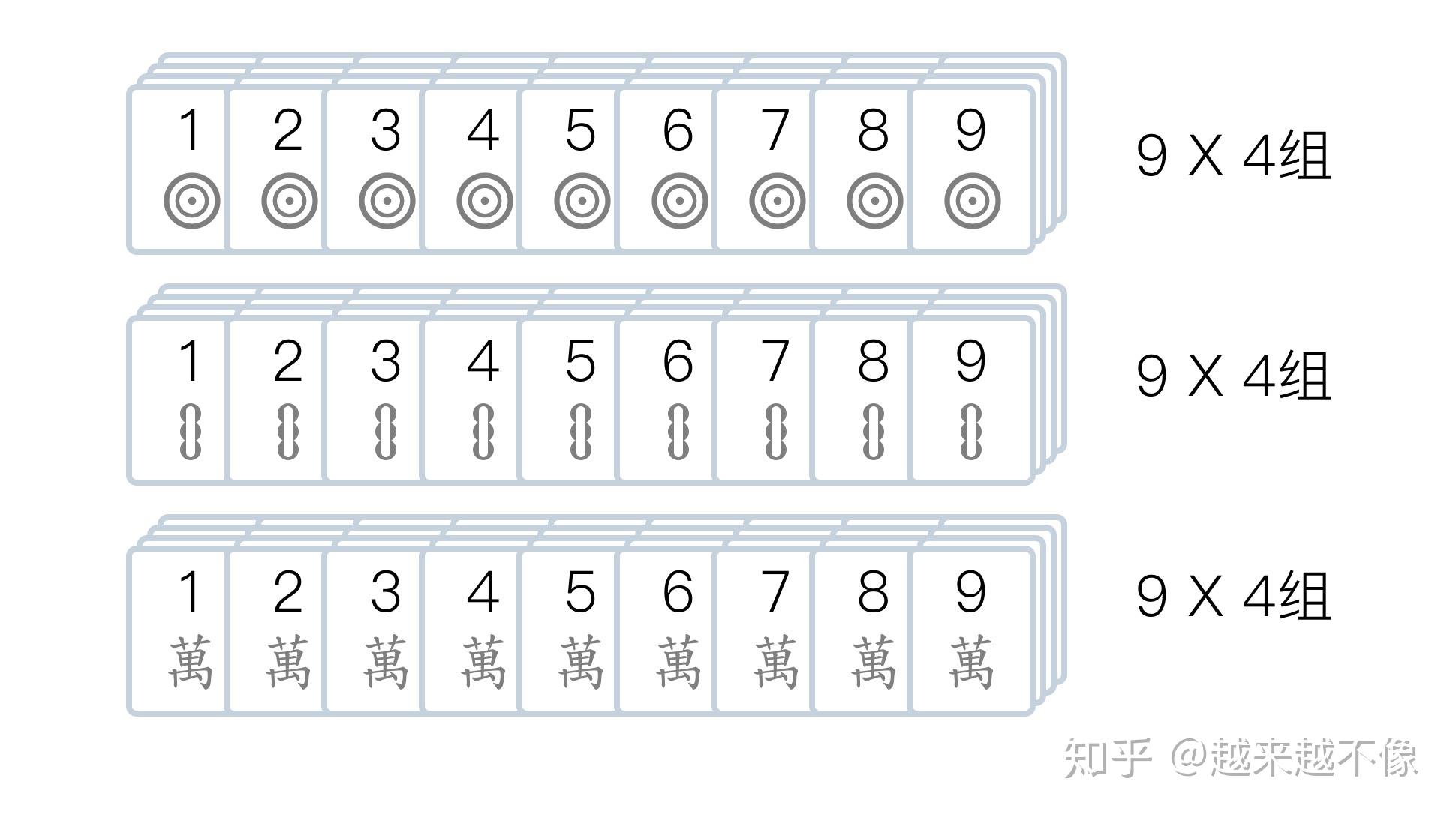 长沙麻将最新玩法及规则详解：深入探究本地麻将文化与现代发展趋势