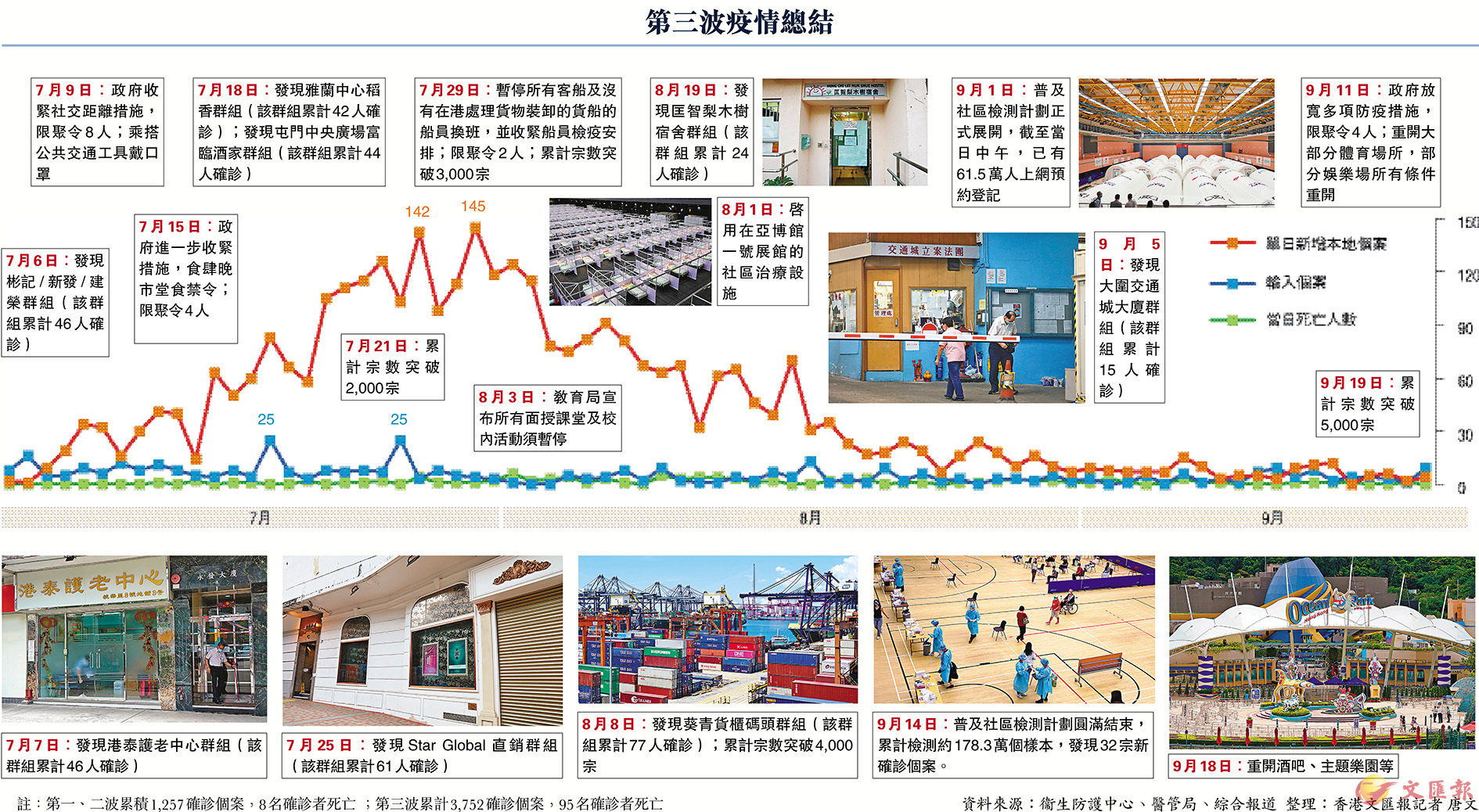 景洪最新疫情动态追踪：防控措施、社会影响及未来展望