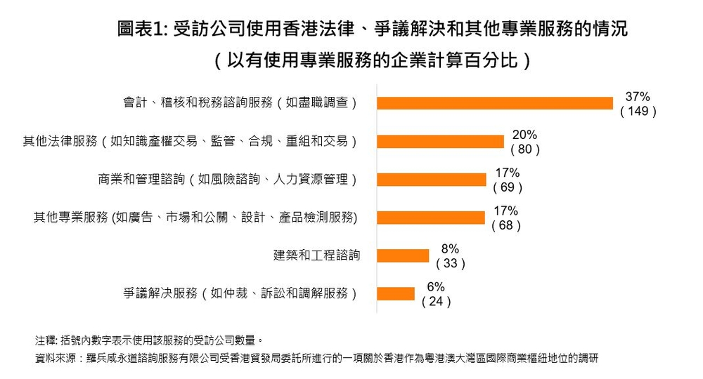 武汉国际丽都最新进展：规划调整、配套设施完善及未来发展展望