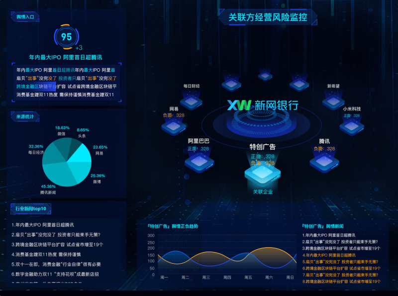 超全解析：最新群视频的发展趋势和投资优势