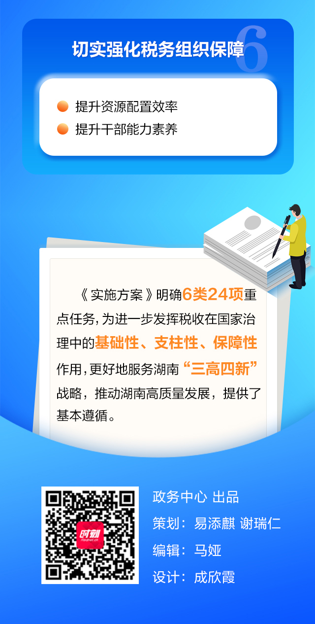 国地税改革最新方案解读：税收征管体制改革带来的机遇与挑战