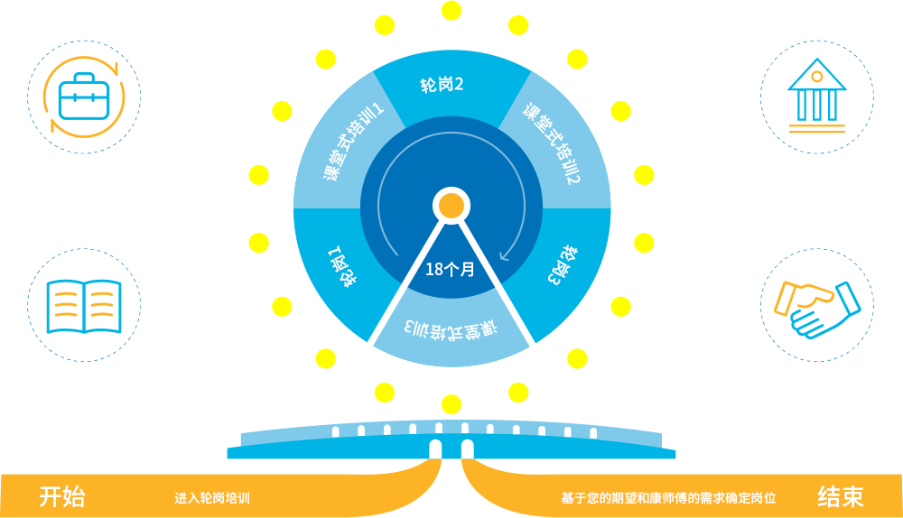 高碑店康师傅最新招聘信息：岗位、待遇及发展前景深度解析