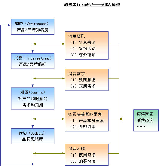 测人心最新技术及应用：解读现代心理测试的准确性与局限性