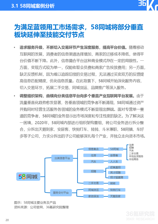 深度解析最新蓝收录：技术革新、应用挑战与未来趋势