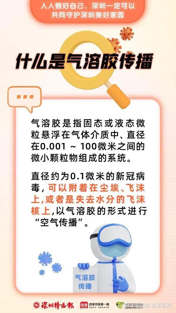 疫情来源最新研究：病毒溯源、传播途径及未来防控策略