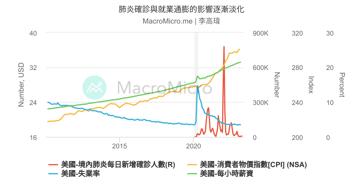 最新热点肺炎分析：防治措施、发生原因及未来趋势的分析