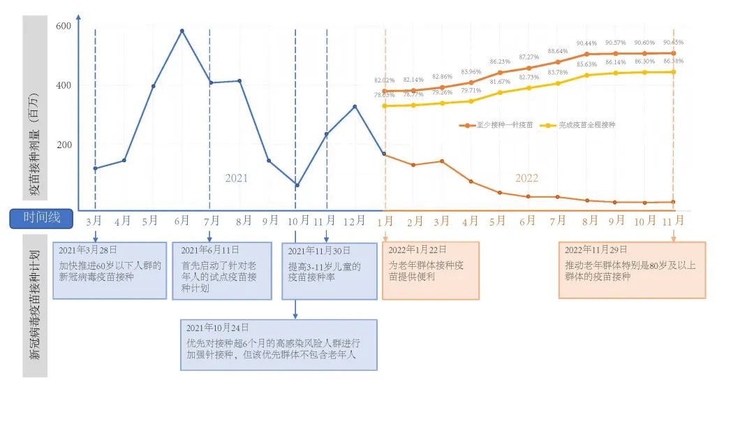 全国最新增数据深度解读：趋势分析与未来展望