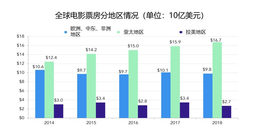 新名最新片深度解析：从市场趋势到未来展望