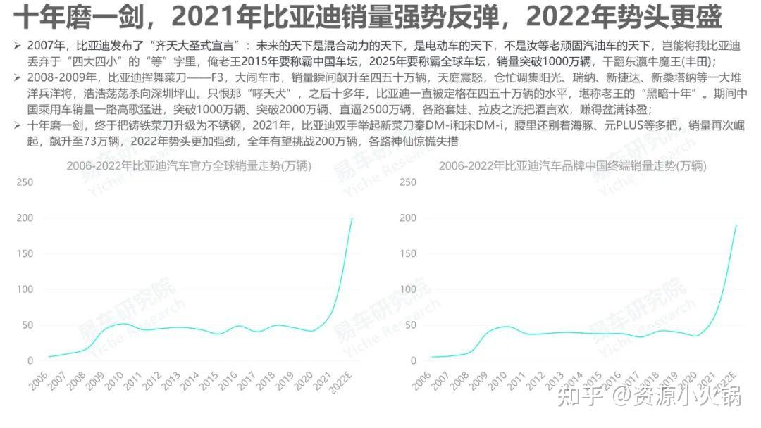 大众途昂销量最新消息：市场表现、未来走势及潜在挑战深度解析