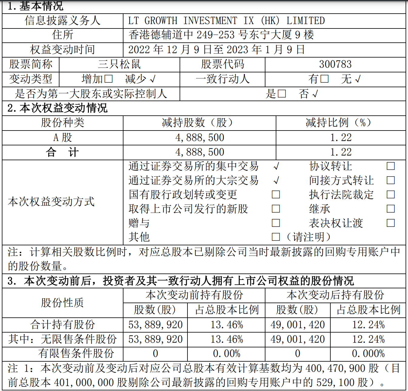 002454松芝股份最新消息：深度解析公司发展现状与未来潜力