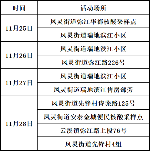 盐亭最新疫情通报：全面解读防控措施及社会影响