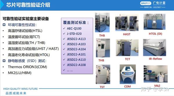 汽车最新芯片技术深度解析：从智能驾驶到能源效率的革新