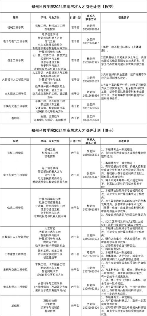 枞阳县组织部最新公示解读：干部任免、基层建设及未来展望