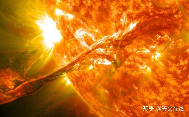 探秘最新太阳表面：耀斑、日冕物质抛射及未来空间天气预报