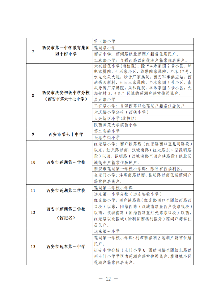 临汾最新学区划分详解：影响、分析及未来趋势