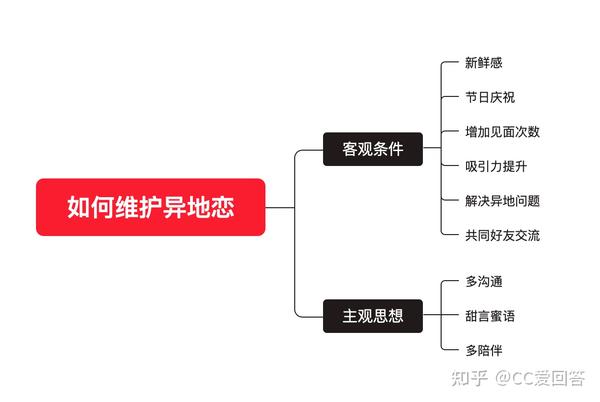 蔚容和林蔓生最新章节深度解析：剧情走向、人物关系及未来发展趋势