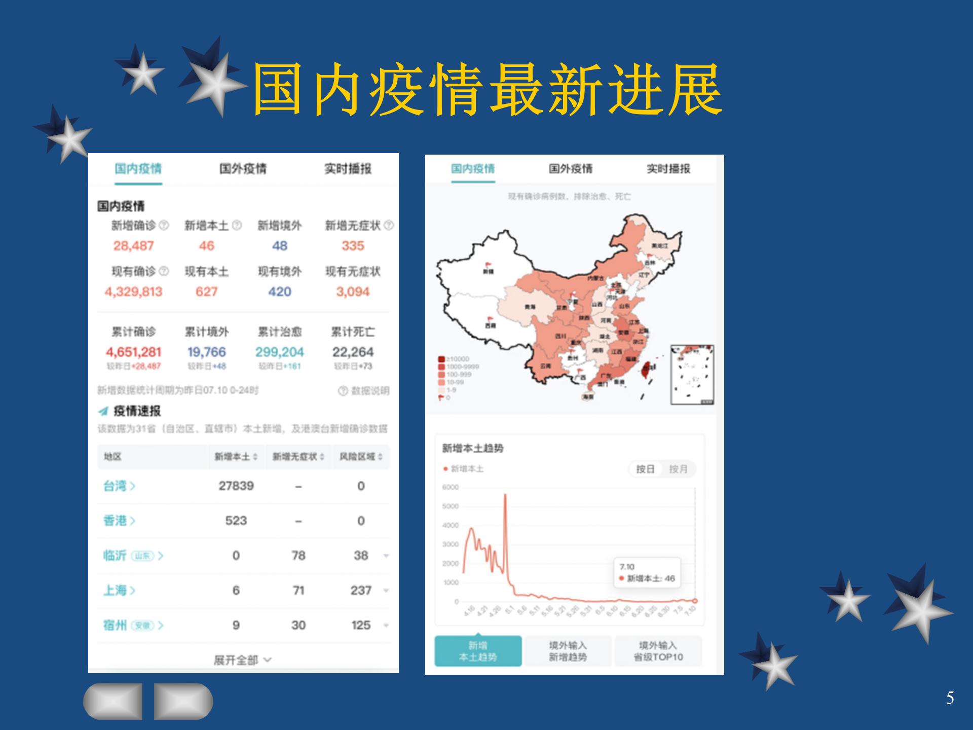 甘肃最新病例动态追踪：疫情防控策略与未来展望