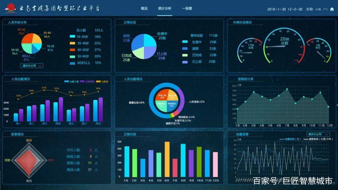 公路最新动态：技术革新、政策调整与未来展望