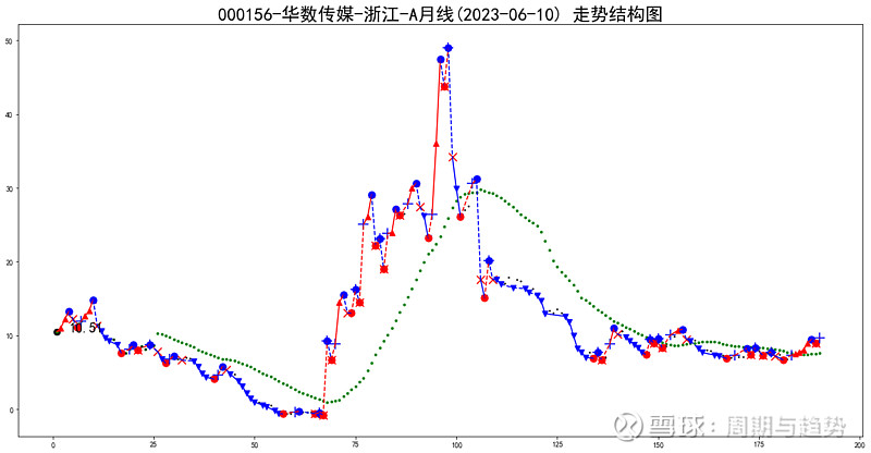 00400最新消息深度解读：政策影响、市场分析及未来展望