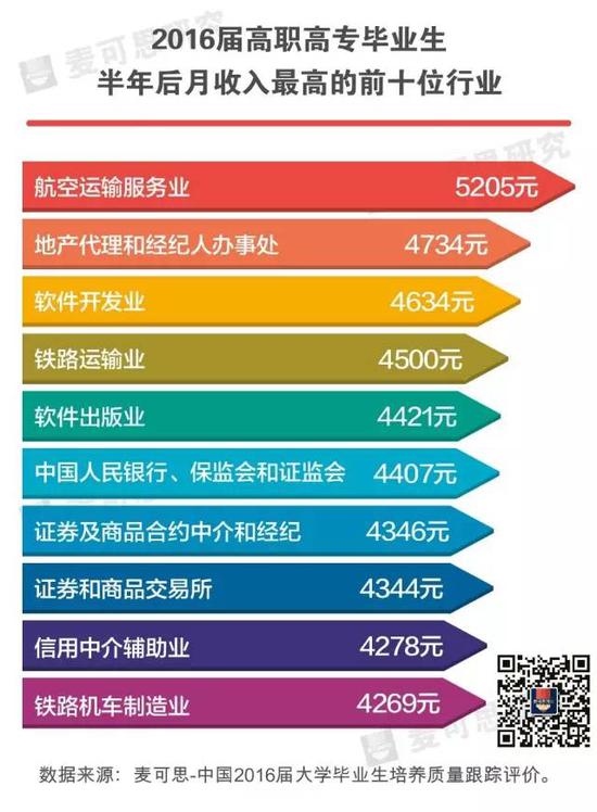 2017年涨工资最新消息深度解读：政策影响、行业差异及未来展望