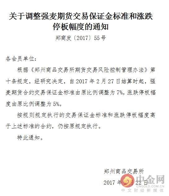 郑州文交所最新消息：交易规则调整、市场监管加强及未来发展趋势预测