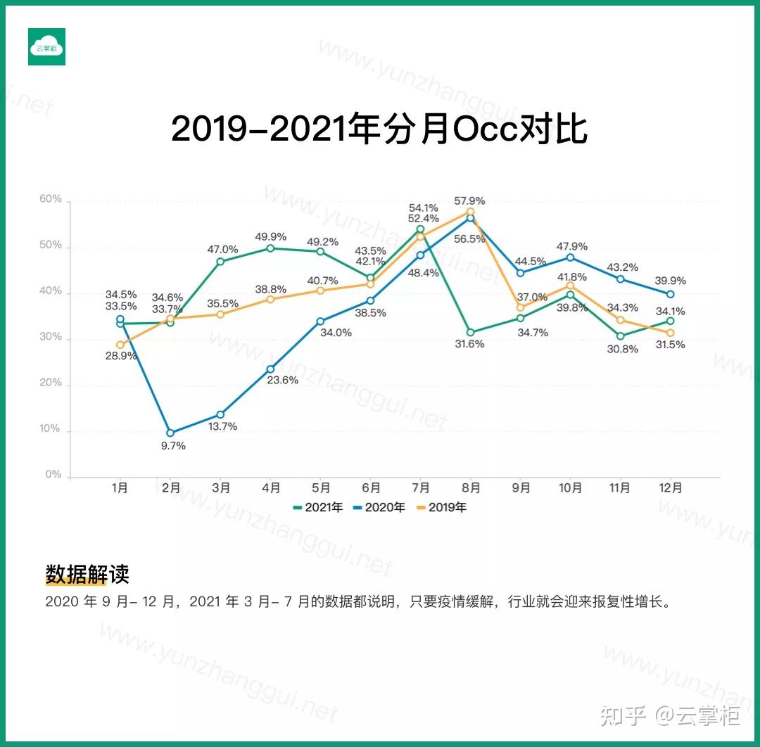 清远最新轻资讯：解读轻资产产业发展机遇与挑战