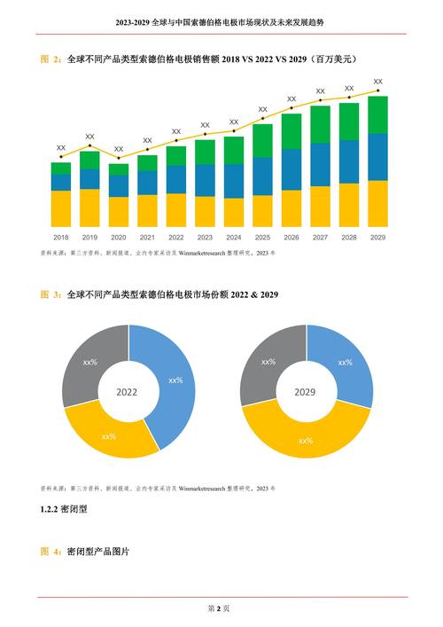 雅芳最新系列产品深度解析：从市场趋势到未来展望