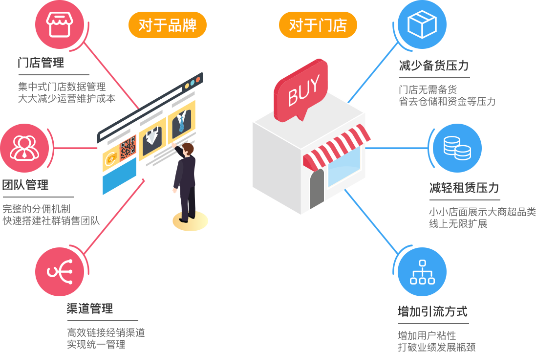 聊啪最新：深入探讨线上社交互动新趋势及潜在风险