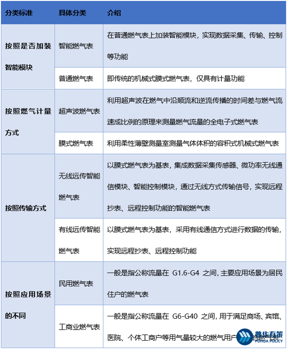 探秘最新打气表：技术革新、应用场景及未来趋势全解析