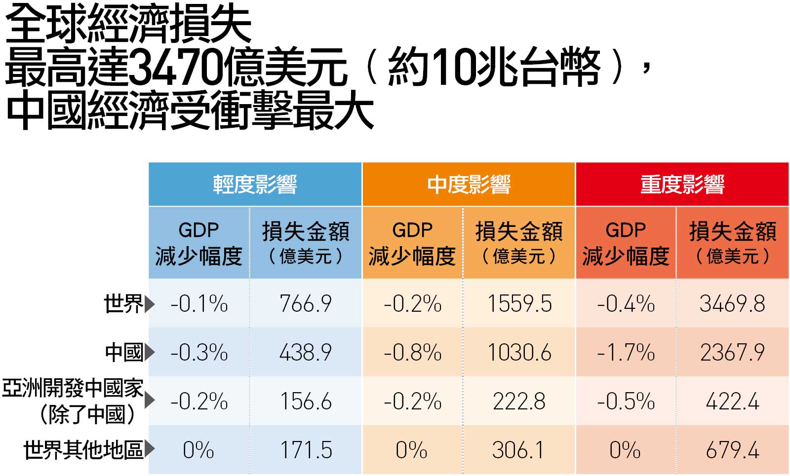 欧盟最新疫情形势分析：病毒变异、医疗压力与经济影响深度解读