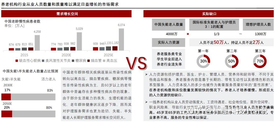 2024年最新冷门行业有哪些？潜力巨大却鲜有人知的机会