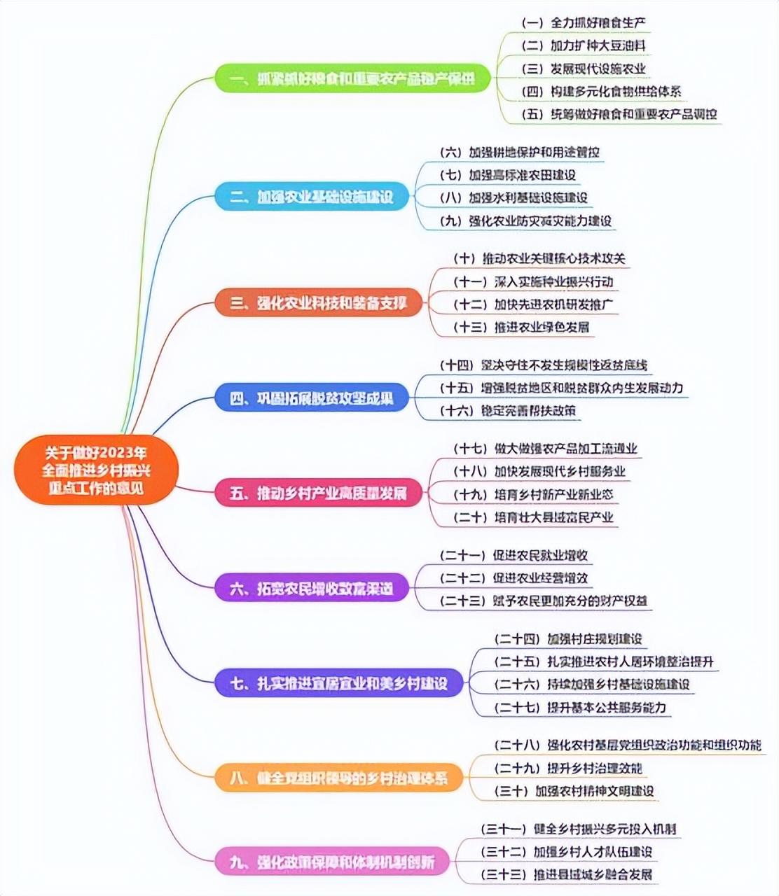 把握时代脉搏：2024年论文最新选题深度解析及选题方向