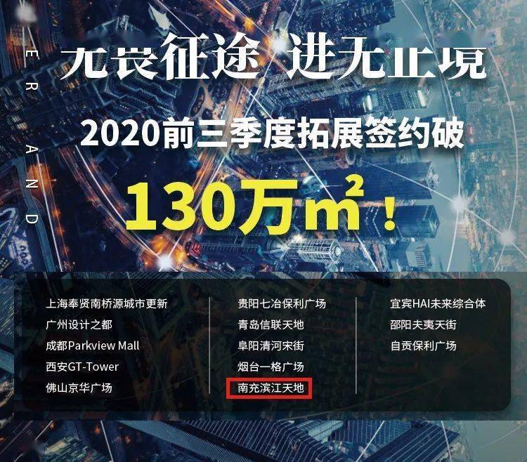 涵江保利城最新消息：楼市动态、配套设施及未来发展趋势全解读