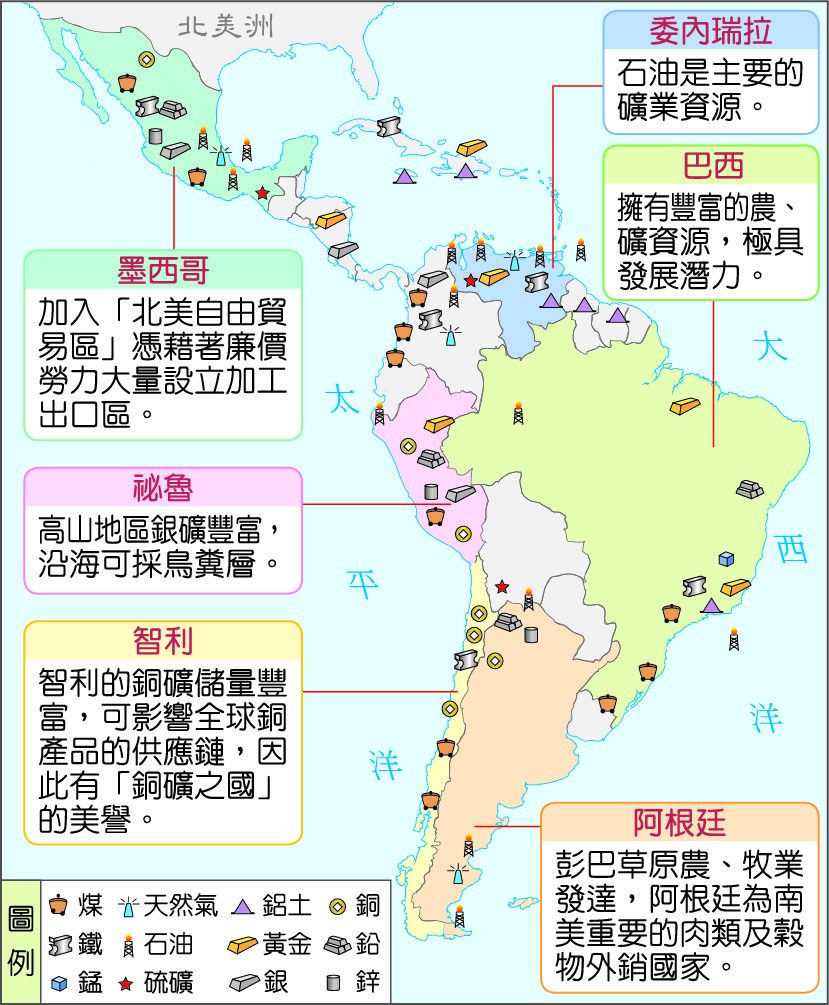 巴西最新信息：经济复苏、政治变革与社会挑战深度解读