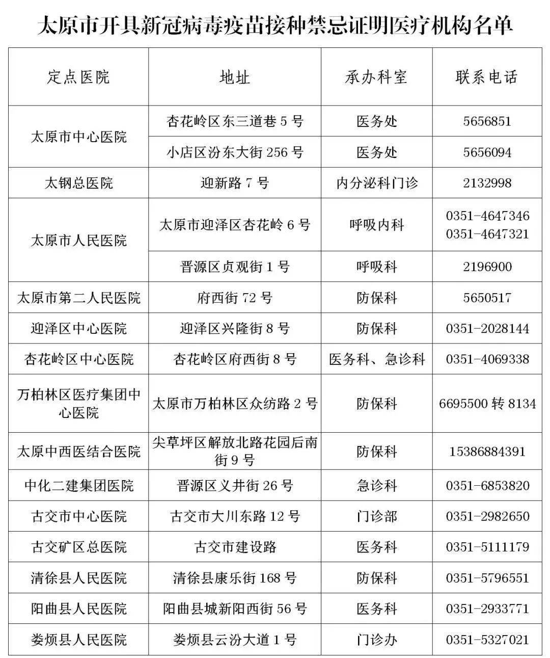 平原最新疫情动态追踪：防控措施、社会影响及未来展望