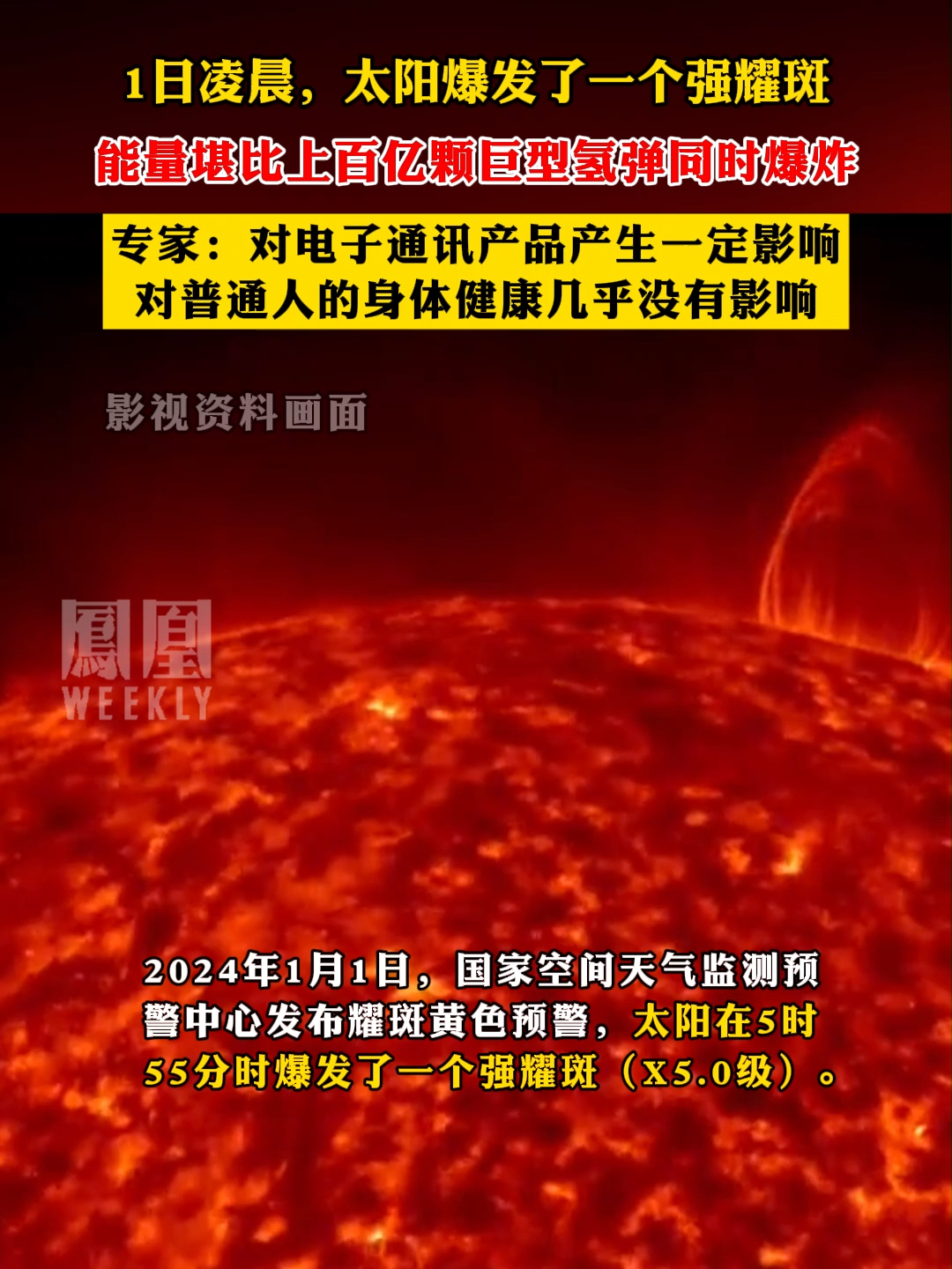 地磁暴最新动态：解读太阳活动对地球的影响及未来预测