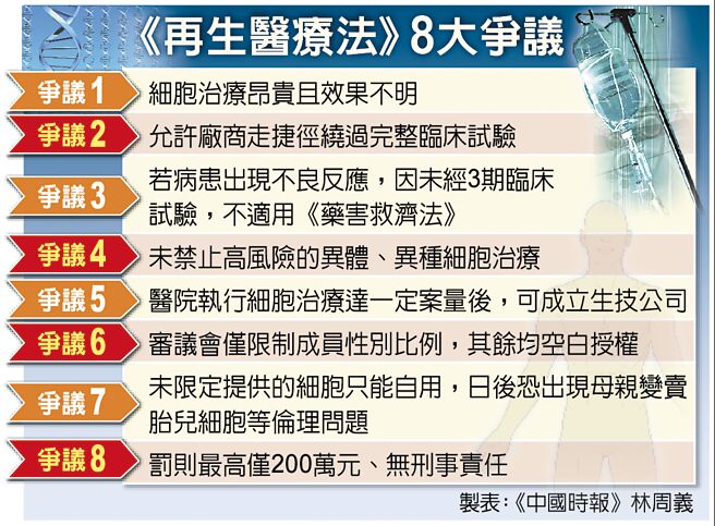 治疗瘢痕最新技术及方法：从激光到再生医学的突破性进展