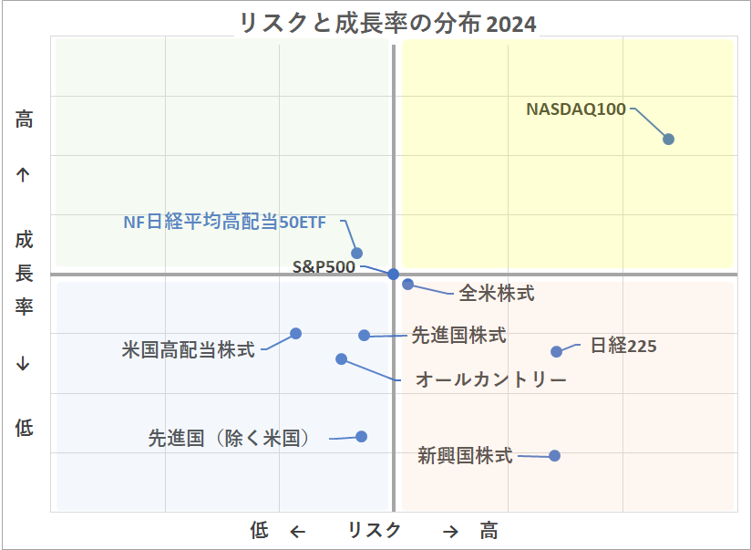 161005基金净值查询：今天最新净值及投资风险分析