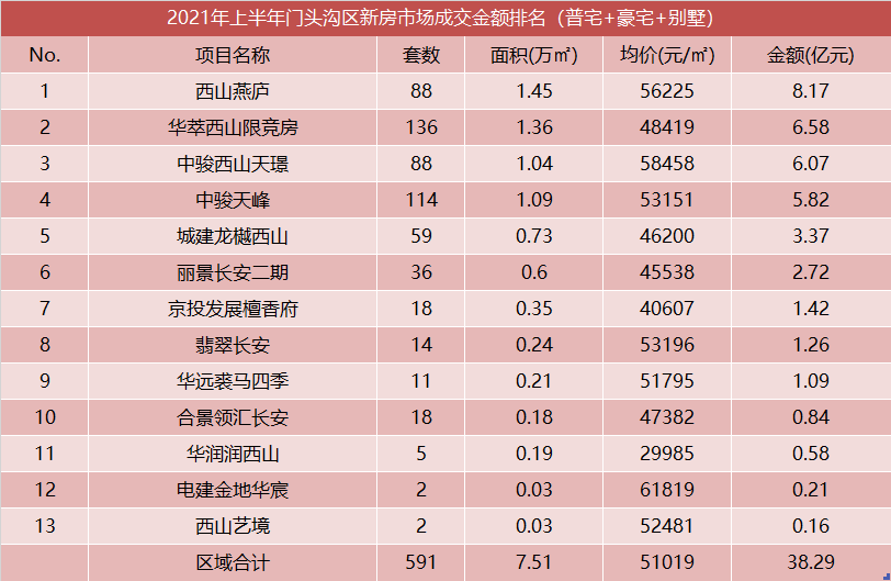 平邑最新楼盘房价深度解析：区域发展、购房建议及未来走势