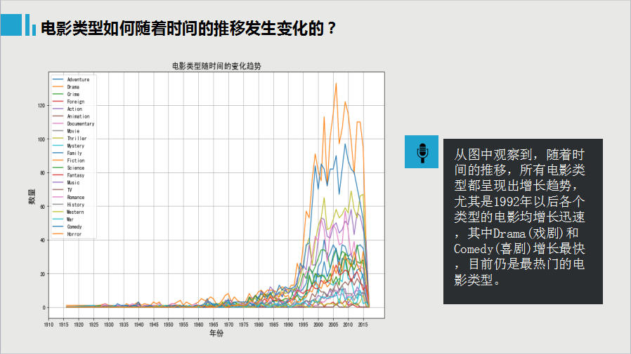 九月最新上映电影盘点：类型多样，佳片云集，值得期待的观影指南