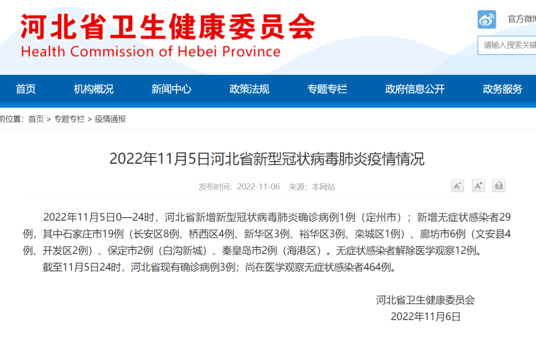河北最新疫情动态追踪：风险等级调整、防控措施及未来走势预测